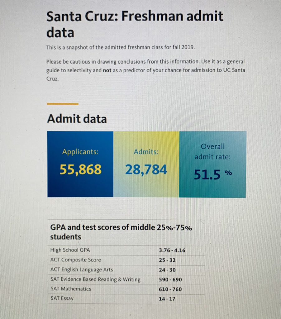 UC Santa Cruz Snapshot College4Careers