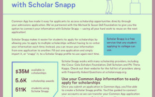 College4Careers College Admissions Counseling Scholar Snapp College Scholarships